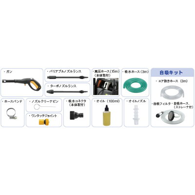 【楽天市場】京セラインダストリアルツールズ リョービ 高圧洗浄機 60Hz用 AJP-2100GQ_60H(1台) | 価格比較 - 商品価格ナビ
